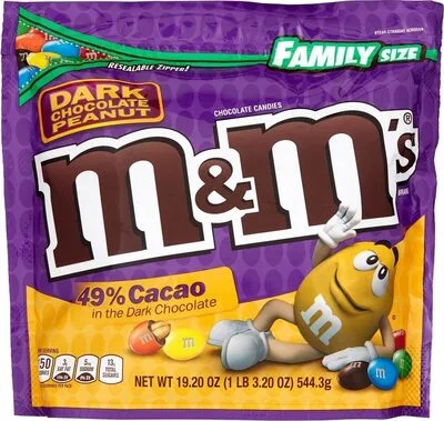 Chocolate Candies