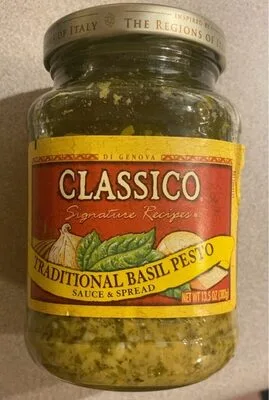 Traditional Basil Pesto