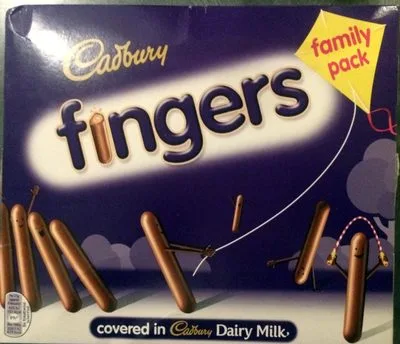 Fingers