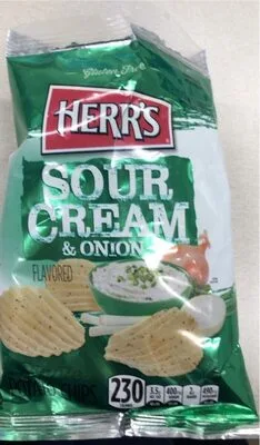 Chips