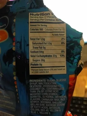 Air Heads