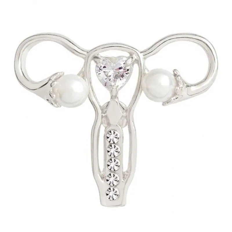 2xpersonalidade Órgão Corporal Feminino Broche De Útero Enfermeira Médica