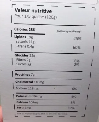Quiche Legumes