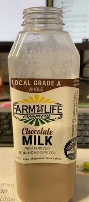 Chocolate Milk