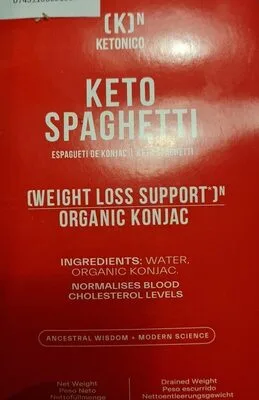 keto spaguetti