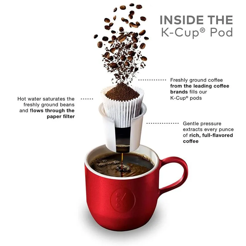 Keuring Kcup Gloria Jeans café de Lava de Chocolate com Framboesa 96u