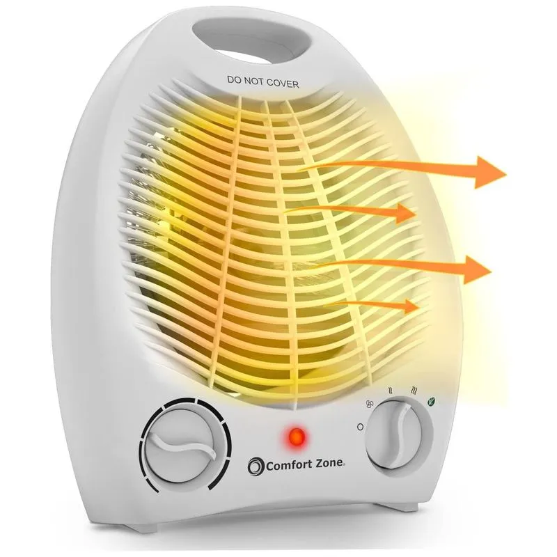 Aquecedor Eletrico Retro De Ceramica Com 3 Niveis De Potencia E Termostato Ajustavel, 110v, Comfort Zone Cz40e, Branco