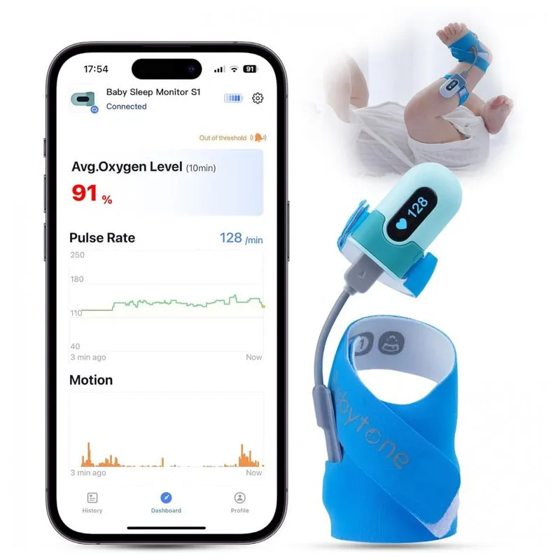 Monitor De Oxigênio Para Bebês, Sono Com Bluetooth E App, 0 A 36 Meses, Babytone, Azul