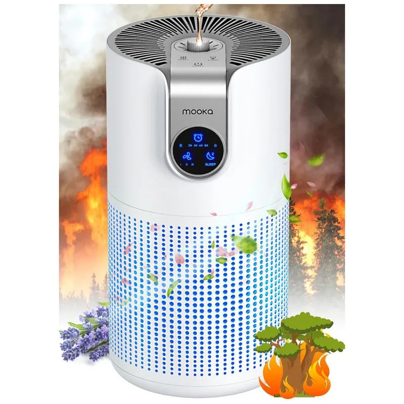 Purificador De Ar Para Ambientes Até 140m² Com Filtro H13 Hepa, Função De Aromaterapia E Temporizador, 110v, Mooka M03, Branco