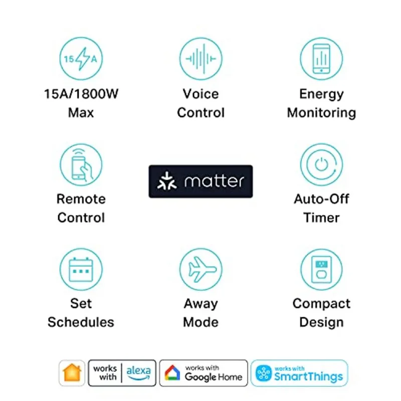 Kasa Matter Smart Plug C/ Monitoramento De Energia, Compact Desig