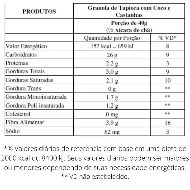 Granola De Tapioca Coco Com Castanhas Kobber 30gr - 54pcts