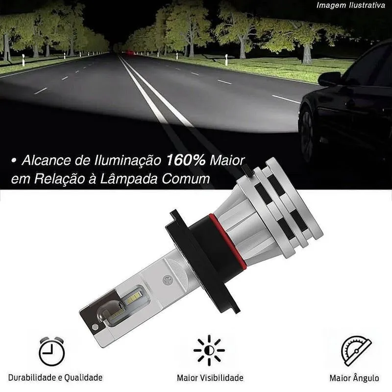 Par Lâmpada Led Mini H4 24w 6500k Haloway