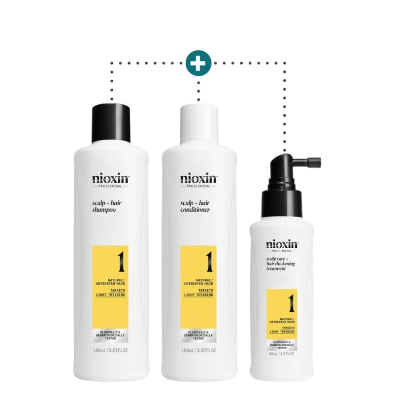 Kit Para Adelgazamiento Y Caída Capilar Sistema 1 - 350 ml - Nioxin Kit