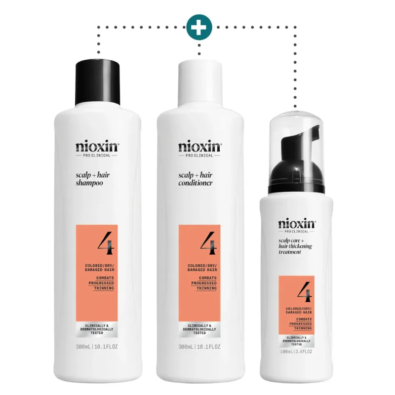 Kit Para Adelgazamiento Y Caída Capilar Sistema 4 - Nioxin Kit
