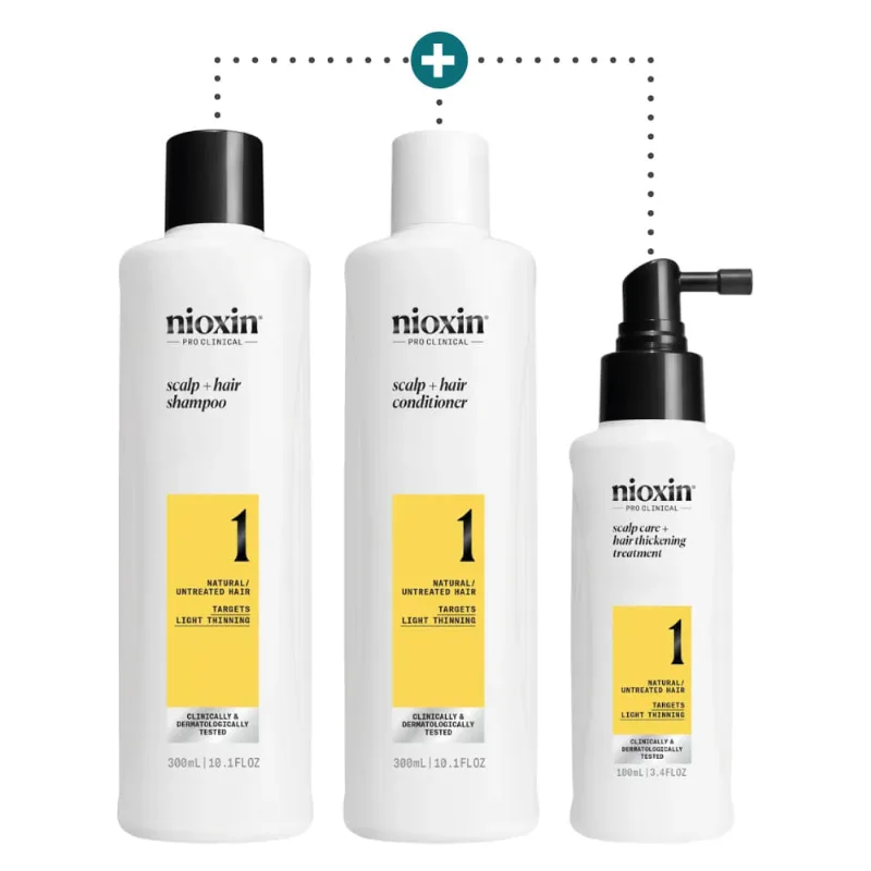 Kit Para Adelgazamiento Y Caída Capilar Sistema 1- Nioxin Kit