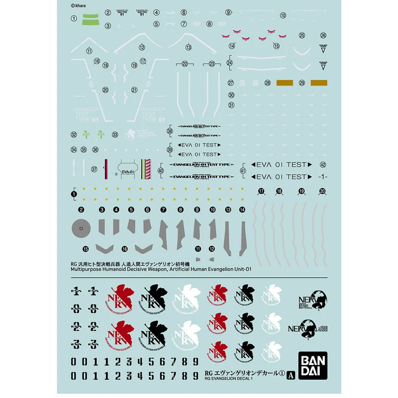 Bandai - RG 新世紀福音戰士多用途水貼 (1) Y1100(BAN629326) (4573102629326) 現貨
