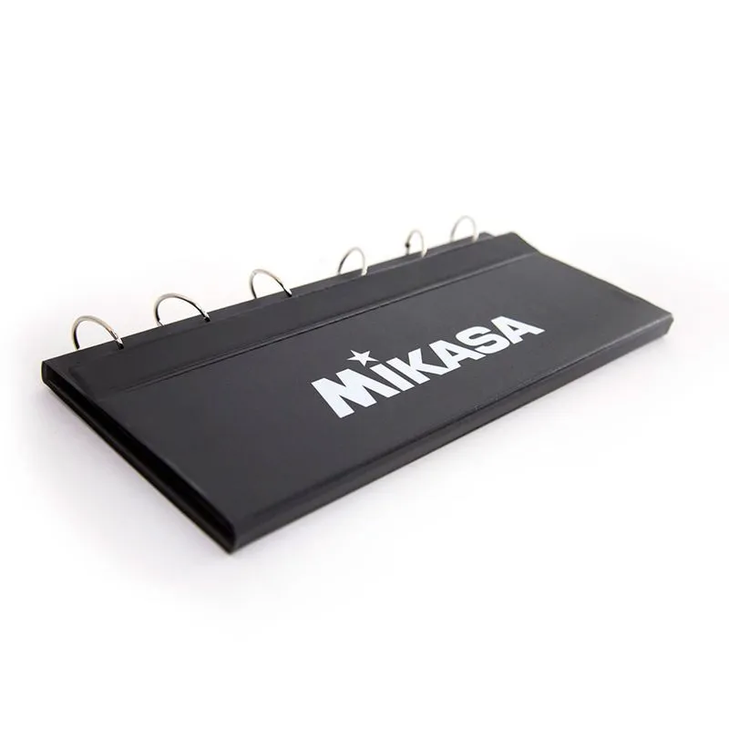 Placar HC Mikasa