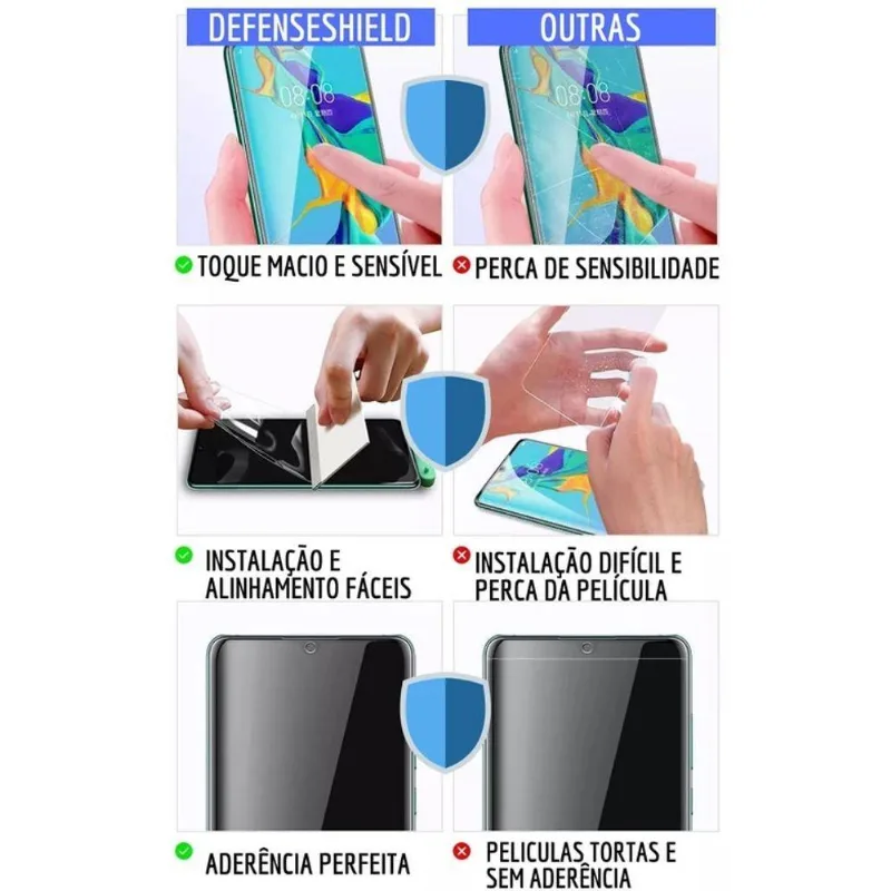 Pelicula Hydrogel Premium Para Realme C25 Proteção Frontal + Verso Defense Shield