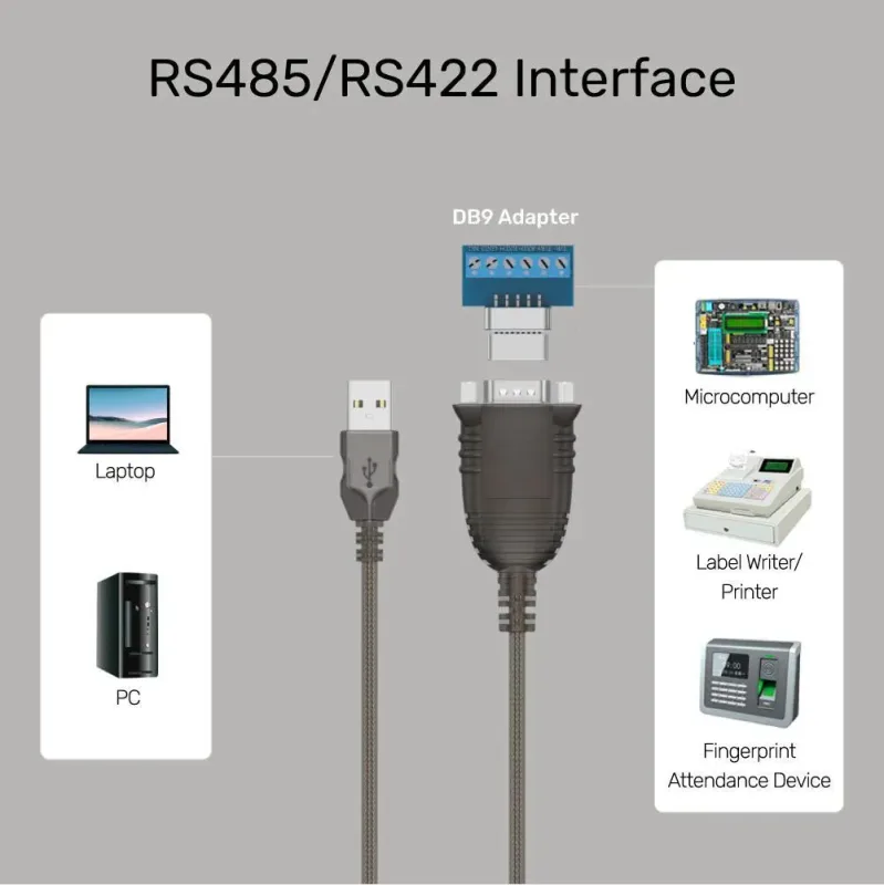 Kit Cabo Conversor Adaptador USB x RS485 RS422 Recovery - Mafua Info