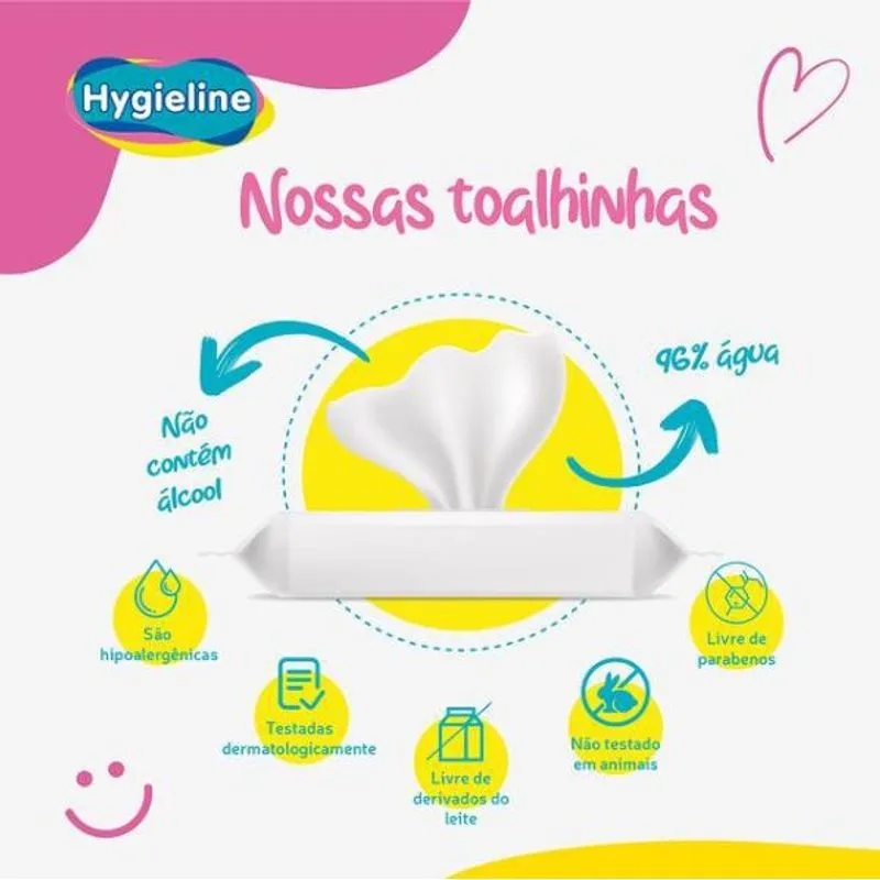 Toalha Higiênica Umedecida Q Lady Intima 120un