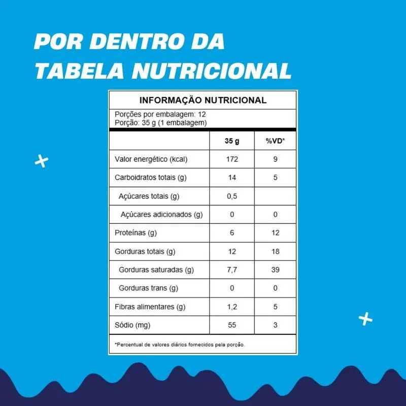 Display chocowheyfer bites +mu – chocolate com avelã