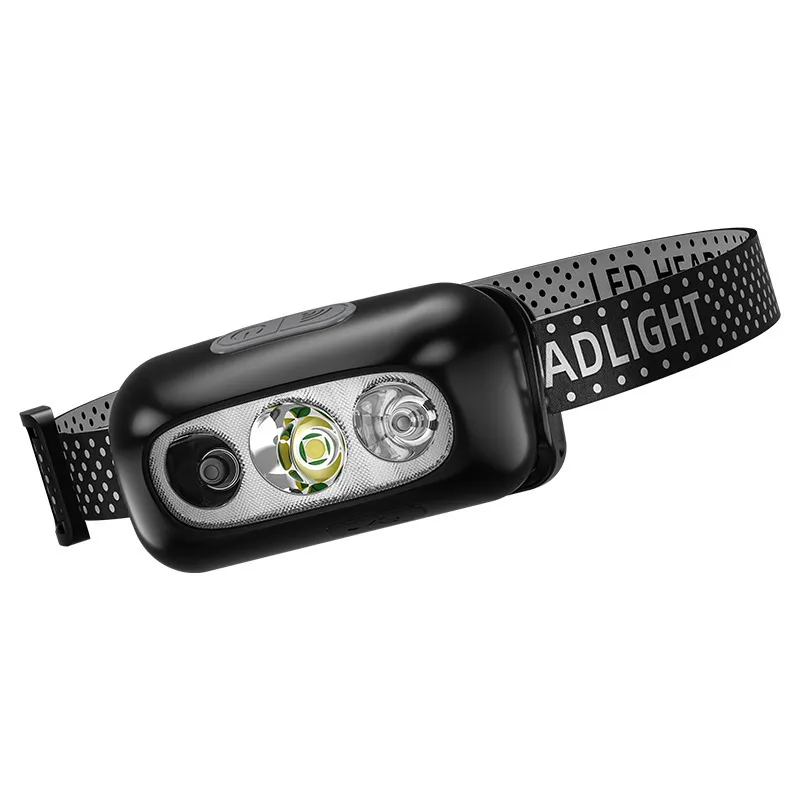 Farol Led Com Sensor De Movimento, Recarregável, Super Brilhante