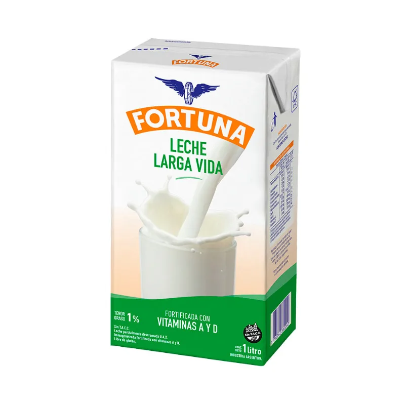 Leche Uat Fortuna Parc Descre 1