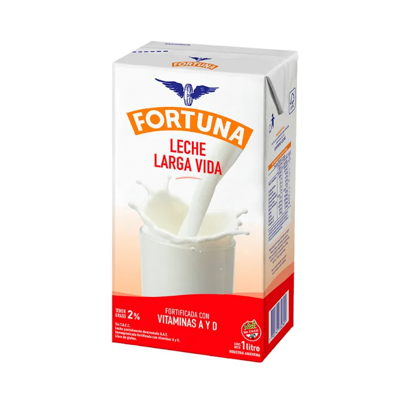 Leche Uat Fortuna Parc Descre 2