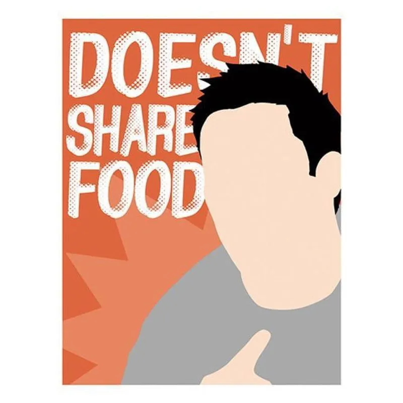 Kit 5 Placas Sinalização - Doesn'T Share Food
