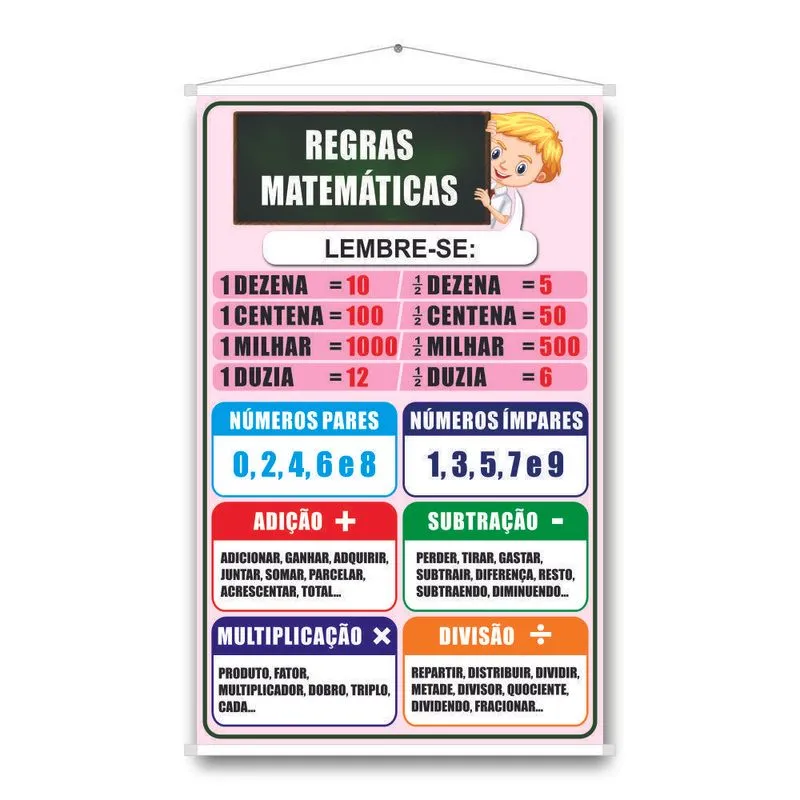 Banner Pedagógico E Didático Regras Matemáticas Escolar B1