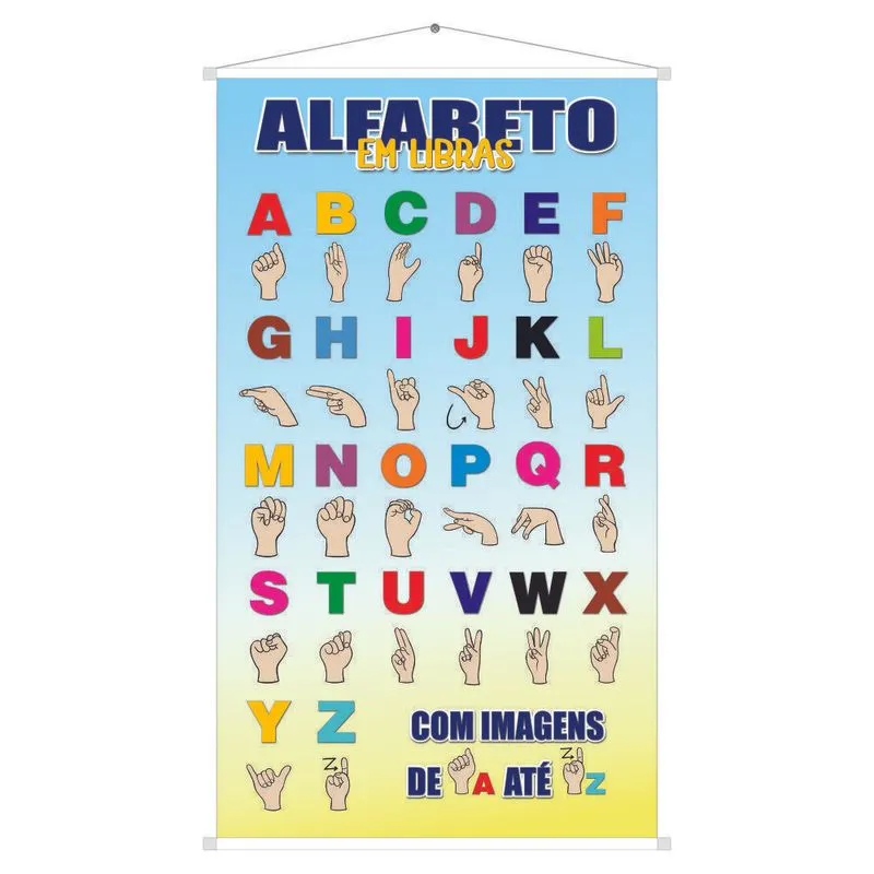 Banner Didático Alfabeto Sinais Em Libras Ilustrado