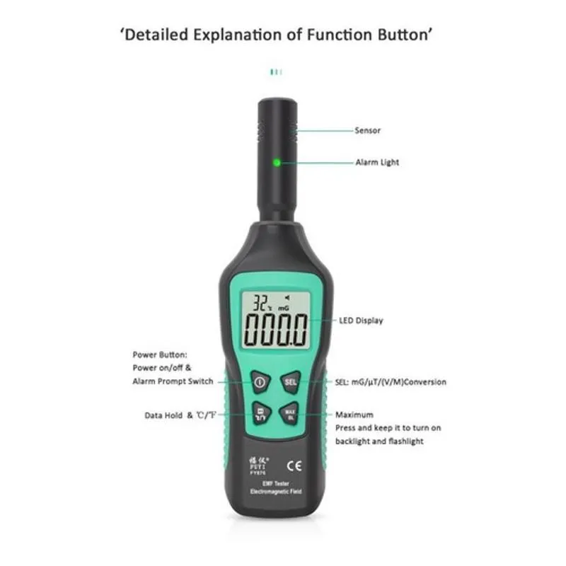 Detector De Radiação E Temperatura Emf Eletromagnético