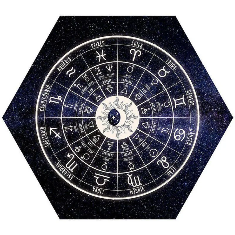 Placa Decorativa Mapa Astral signos (22x25cm) - Relaxar E Meditar