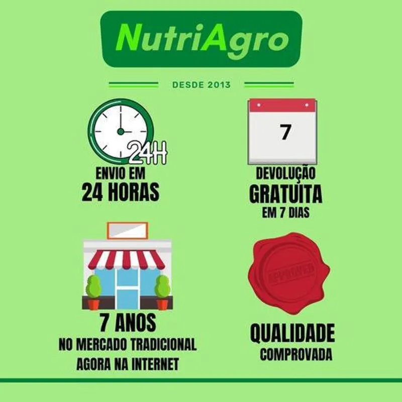 Mastifin Tratamento De Mastite Seringa Ouro Fino - Cx 24 Un