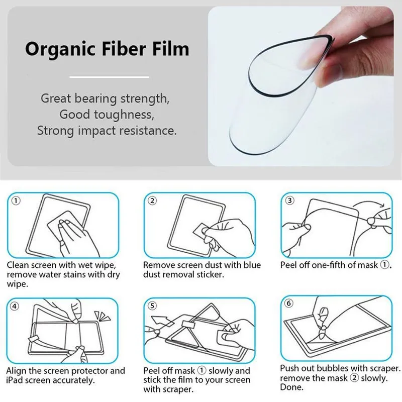 Película Premium Fosca Cerâmica Para Ipad Mini 5 A2124 A2126