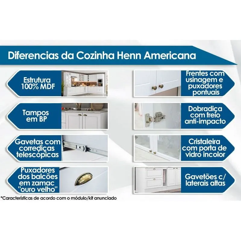 Cozinha Modulada Henn Americana 3 Peças (2 Armários + 1 Paneleiro) CPT11 Branco