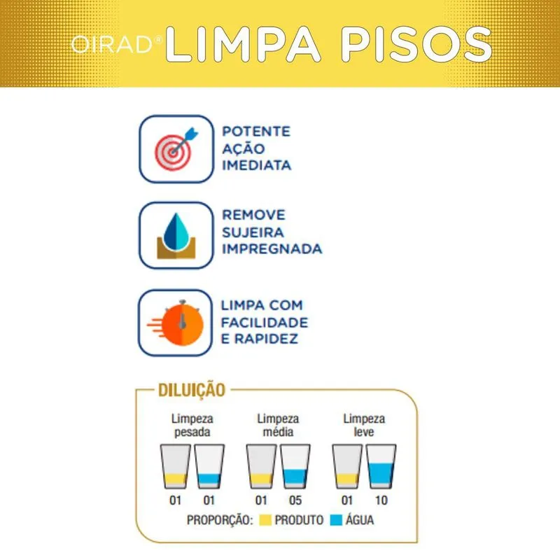 Limpa Pisos Cerâmicos Encardidos Sujeiras Oirad 5l