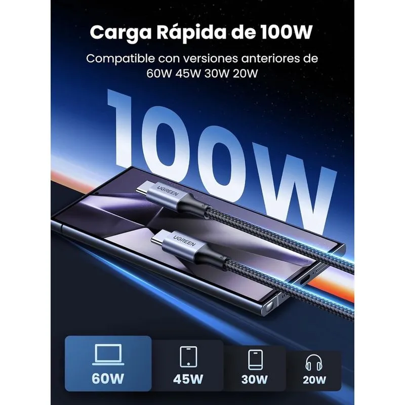 Cabo USB Tipo C 100W 20V / 5A pd 3.0 rápido Turbo ugreen ( 2 Metros ) Compatível 60w 45w 30w 20w