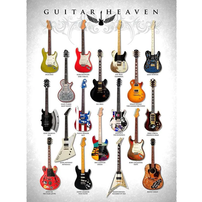 Placa Decorativa Guitar Heaven 2