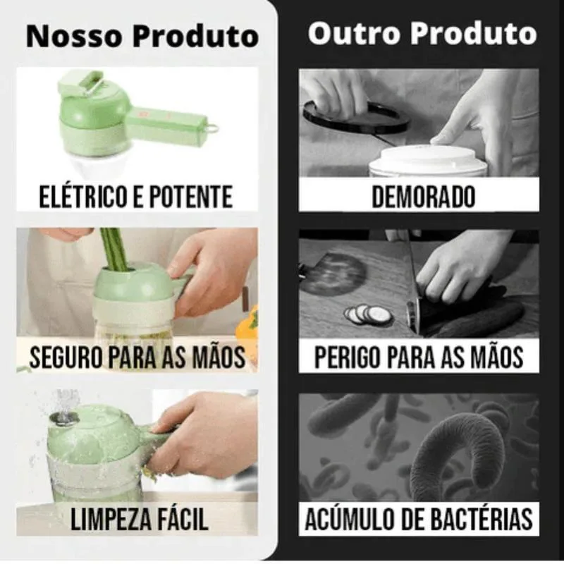 Mini Processador Alimentos Elétrico Recarregável Usb Fruta