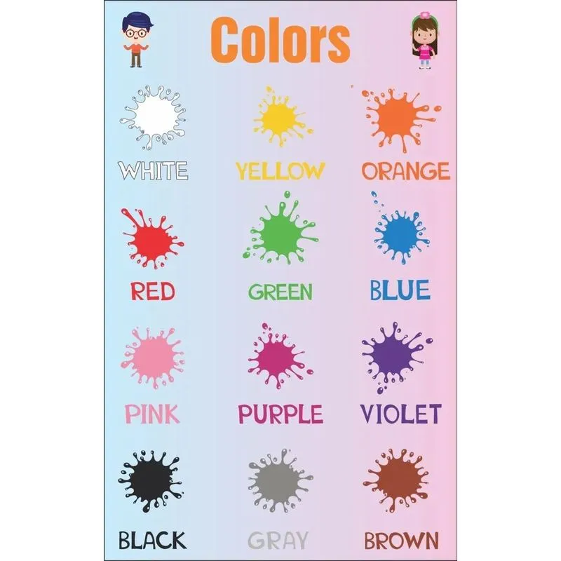Banner Didático Infantil Em Inglês 1m X 63cm Lona Espessa