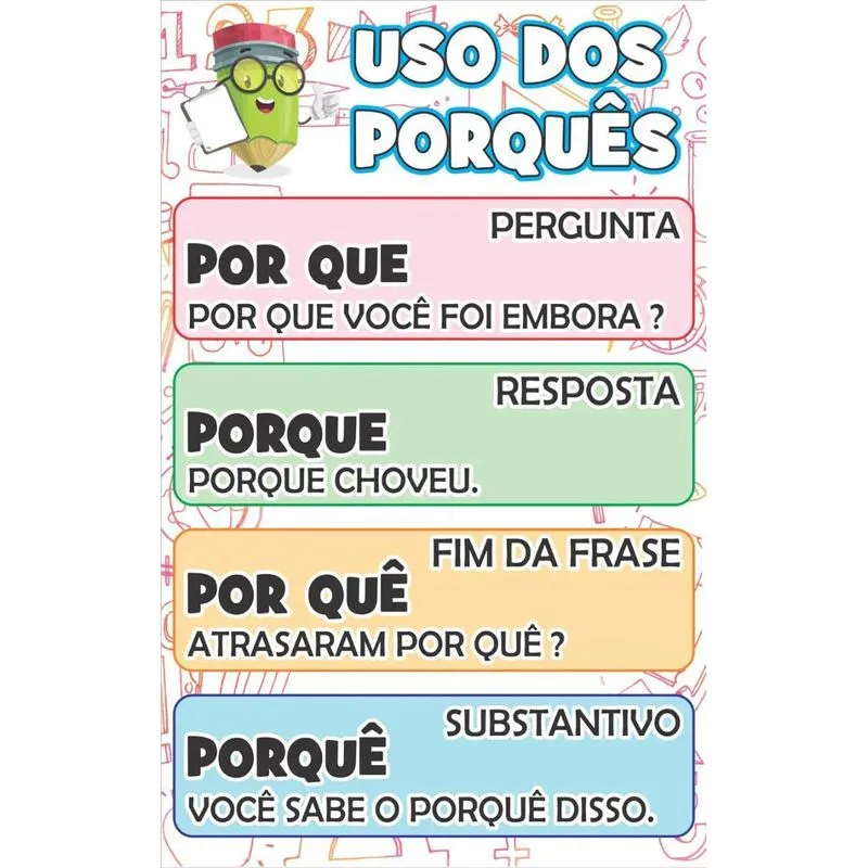 Painel Lona Do Uso Dos Porquês Português Escolar