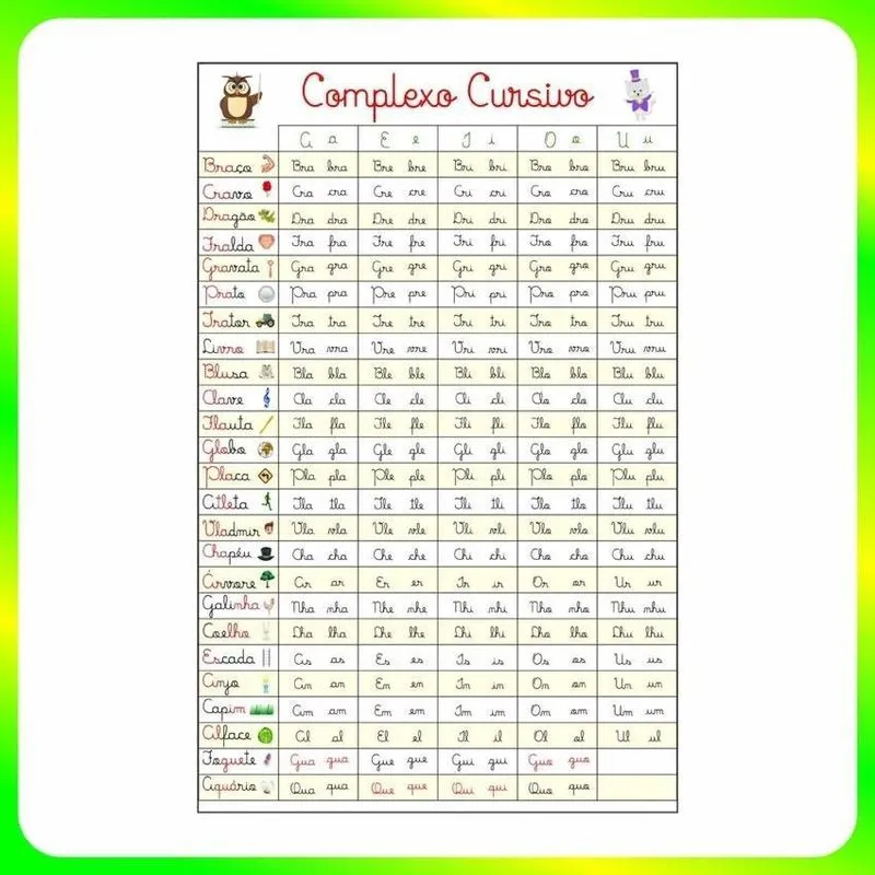 Banner Didático Infantil Escolar Complexo Cursivo Will920