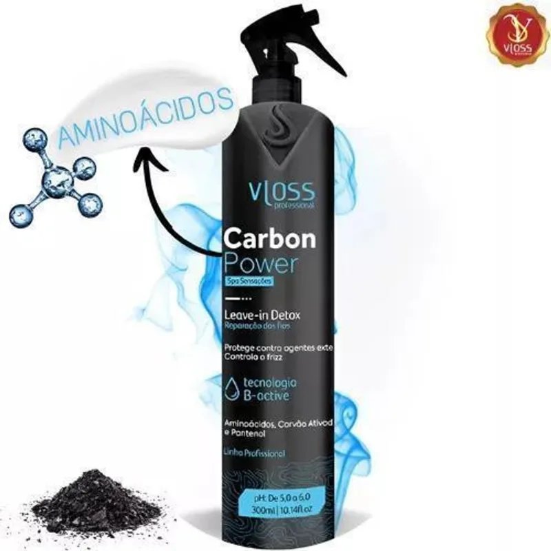 Protetor Térmico Carbon Power Defesa Avançada Para Seus Fios