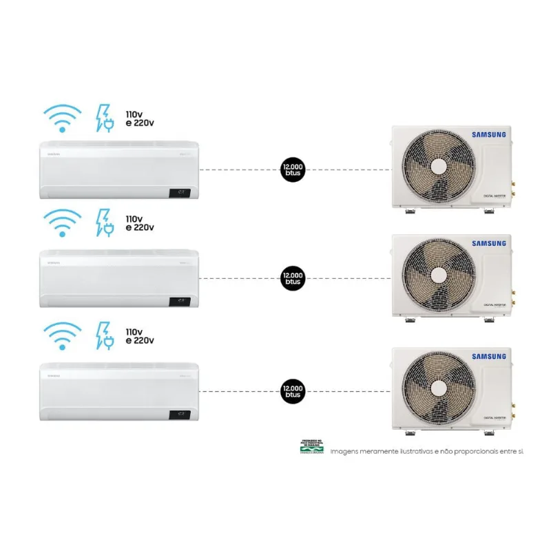 Kit Ar condicionados Split Inverter Samsung WindFree Connect Powervolt 3x12.000 BTUs Frio Bivolt Branco