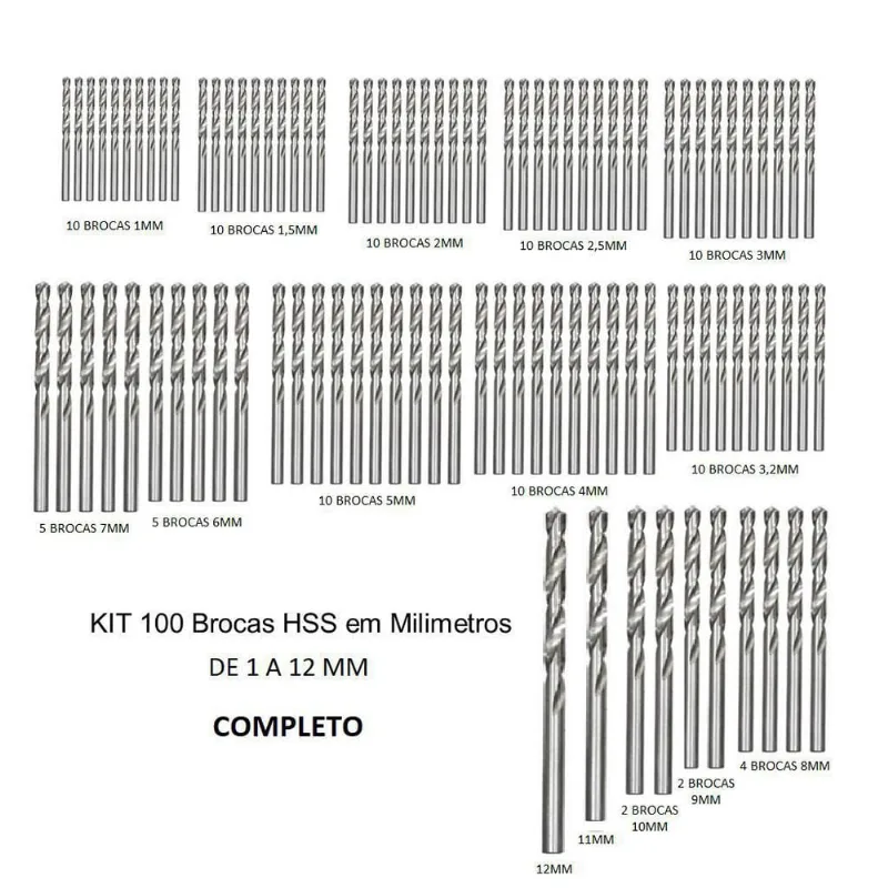 Kit 100 Brocas Aço Rapido 1 Mm A 12 Mm Hss Din338