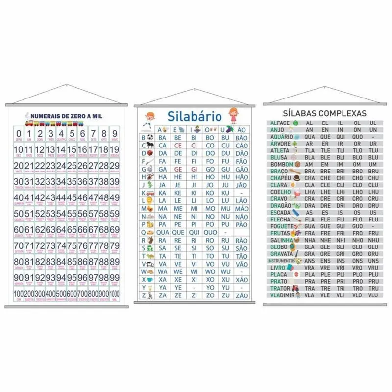 Kit Com 3 Banners Para Segundo (2°) Ano Escolar Pedagógico G