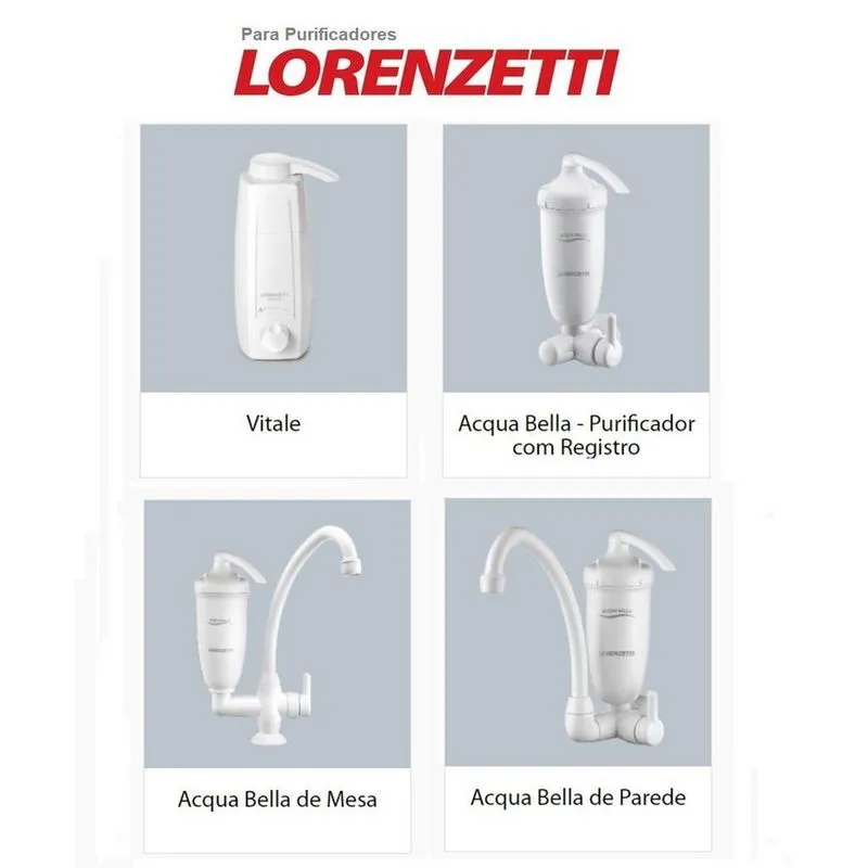 Kit2 Refis Premium Purificador Lorenzetti Vitale Acqua Bella