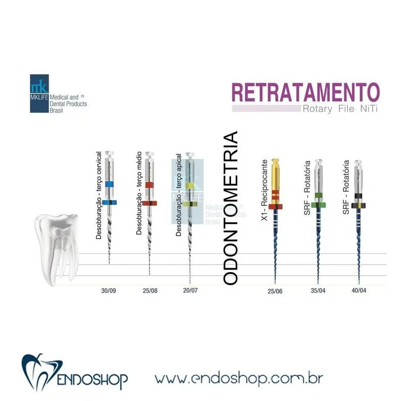 Lima Retratamento Mklife - Kit Com 03 Unid.