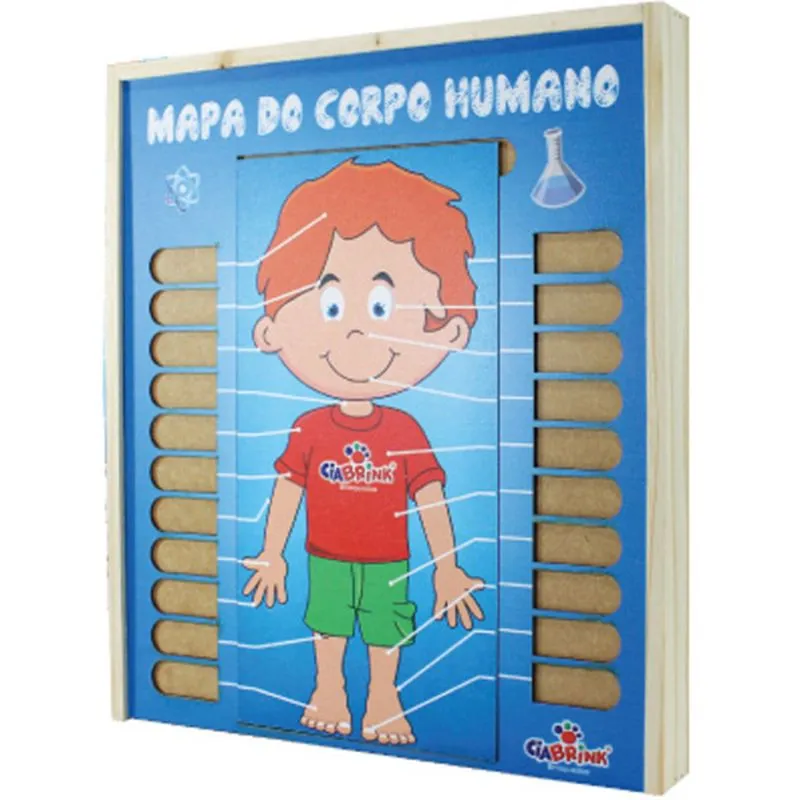 Mapa do Corpo Humano - Ciabrink